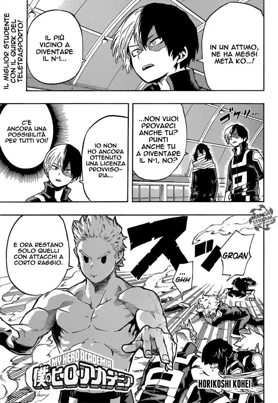 Read Boku No Hero Academia IT Manga Online