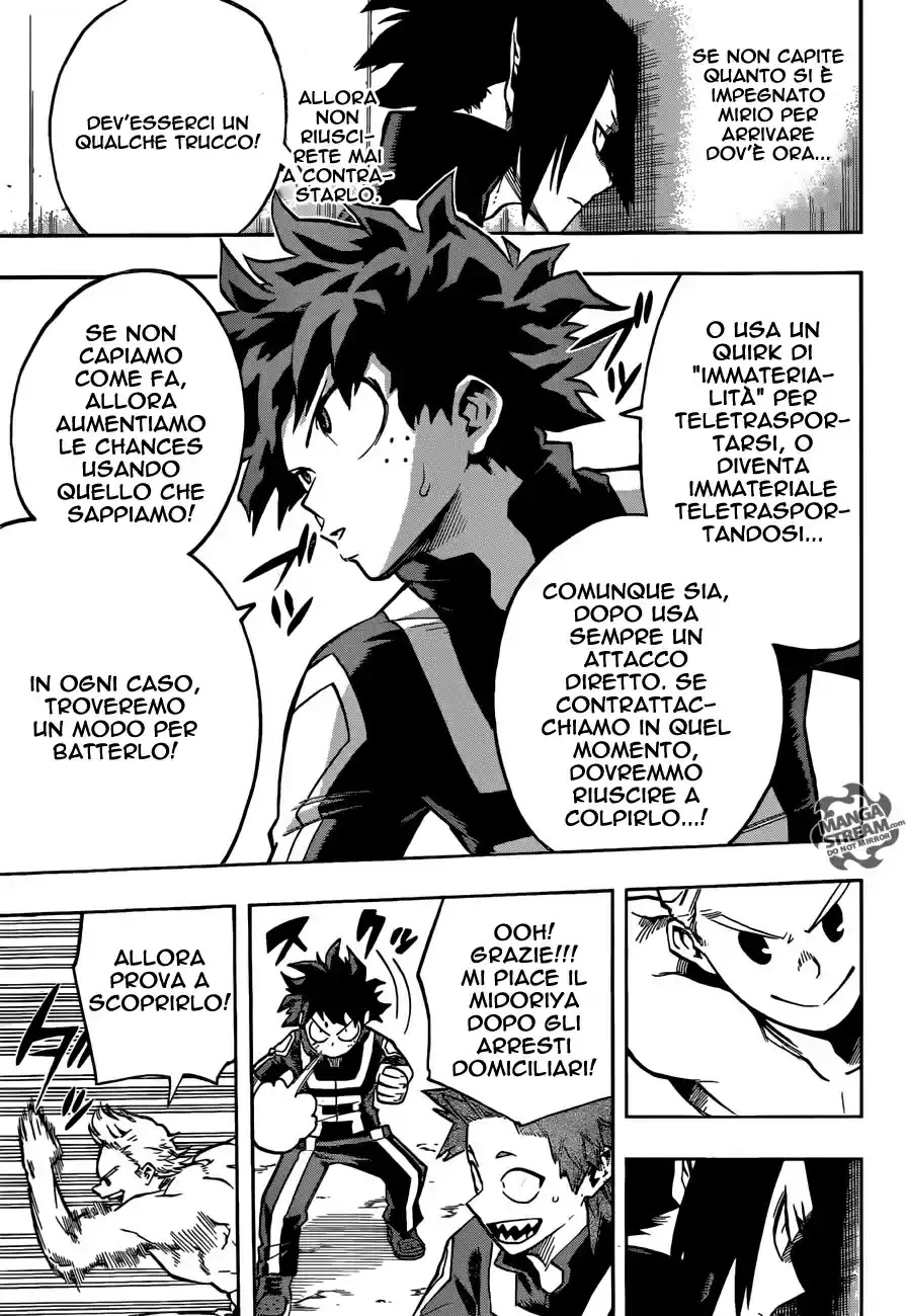Read Boku No Hero Academia IT Manga Online