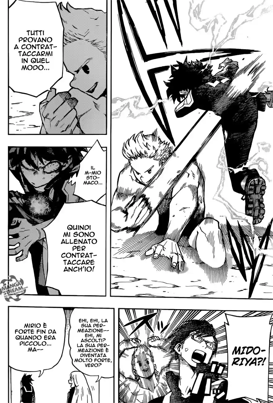 Read Boku No Hero Academia IT Manga Online