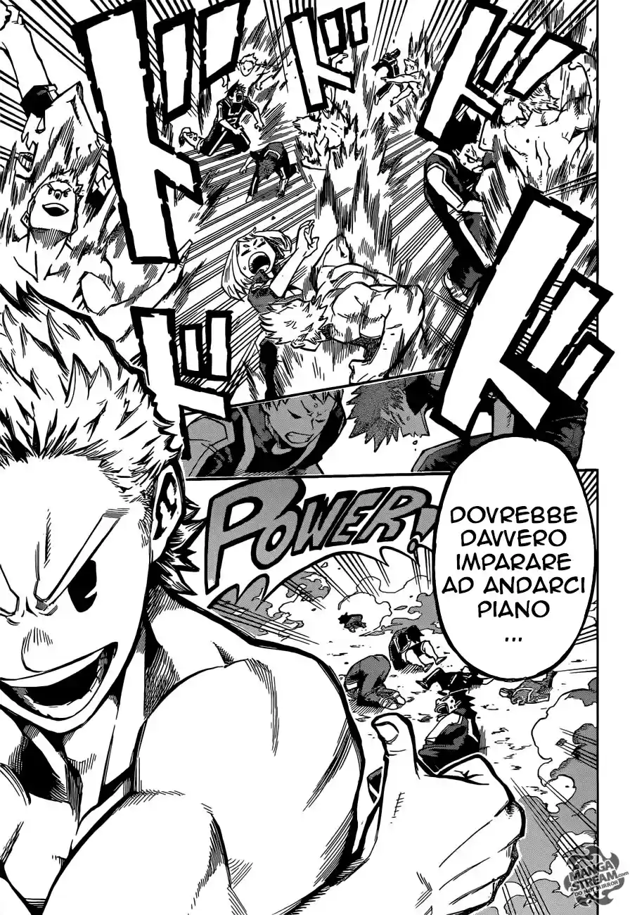 Read Boku No Hero Academia IT Manga Online