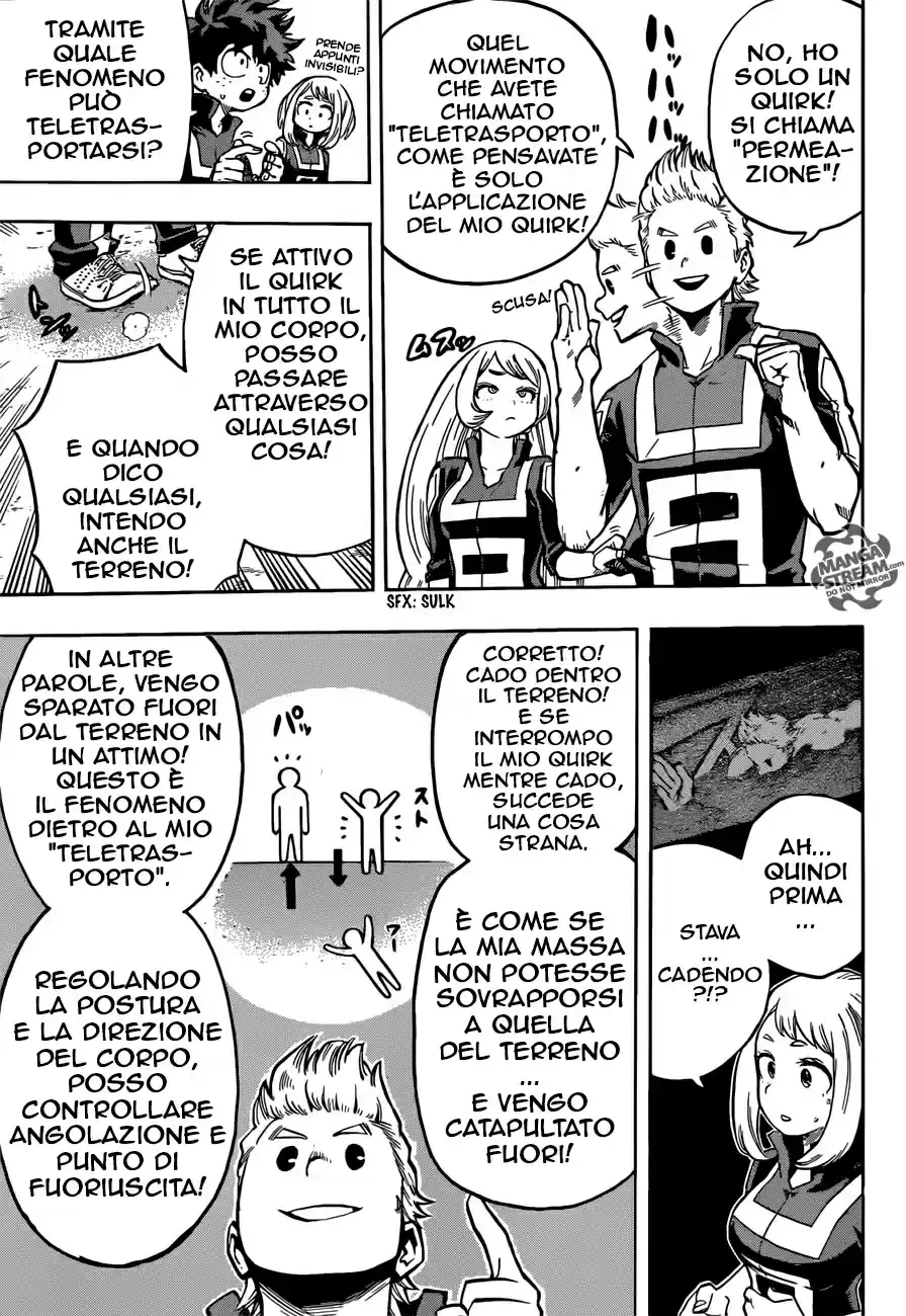 Read Boku No Hero Academia IT Manga Online