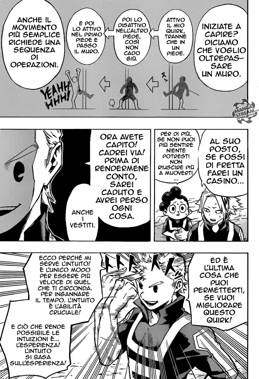 Read Boku No Hero Academia IT Manga Online