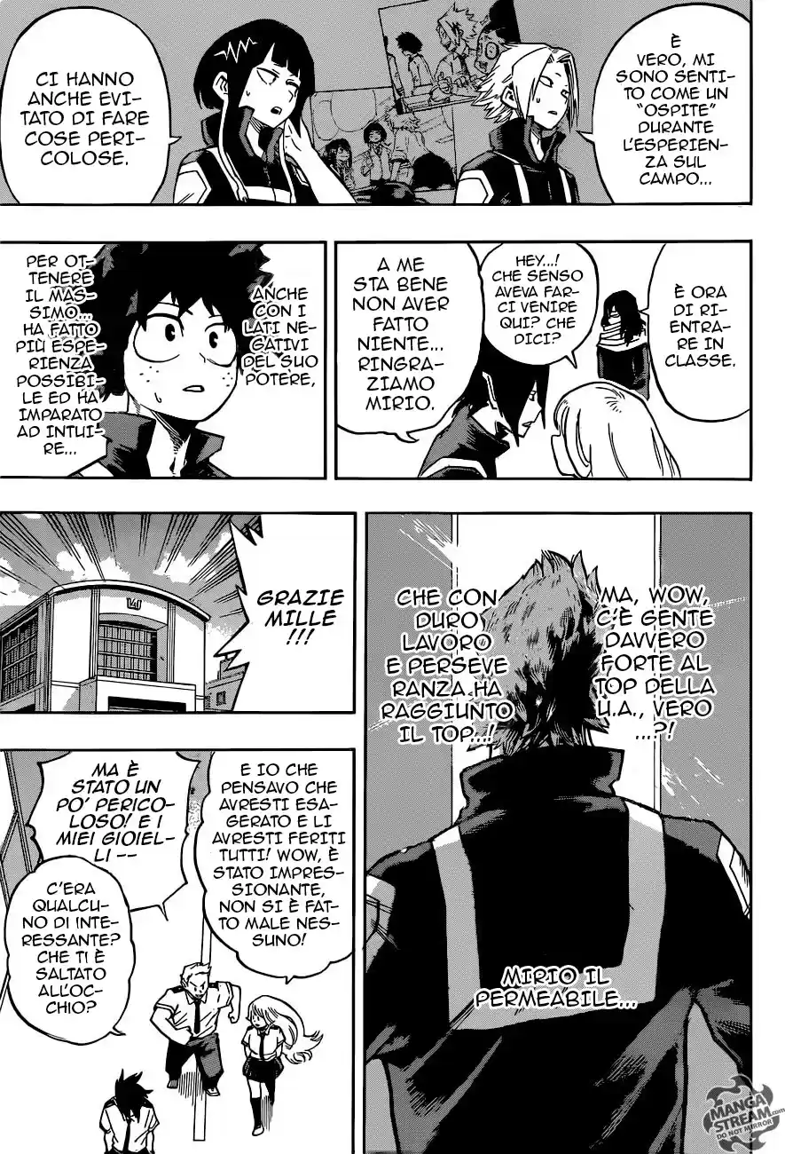 Read Boku No Hero Academia IT Manga Online