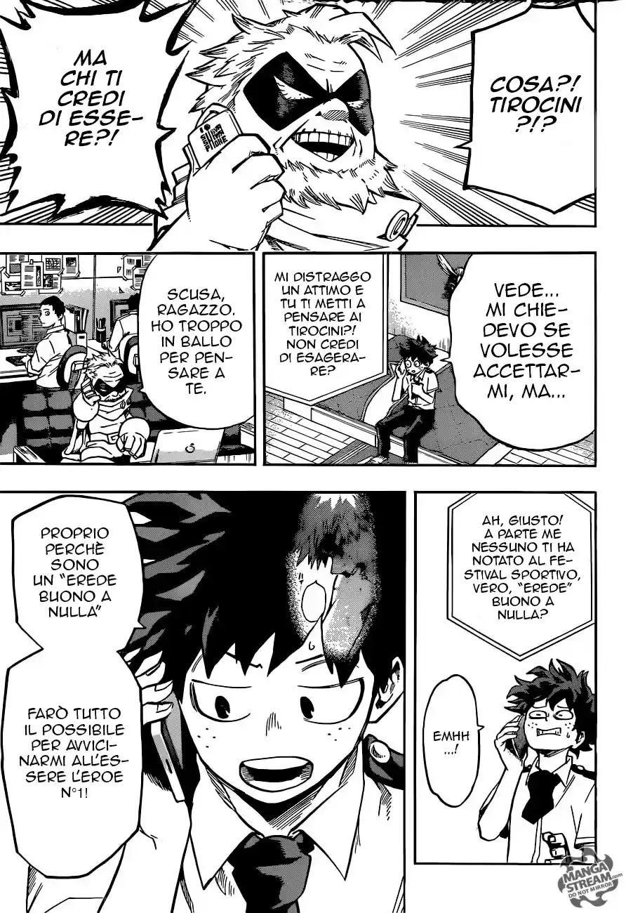 Read Boku No Hero Academia IT Manga Online