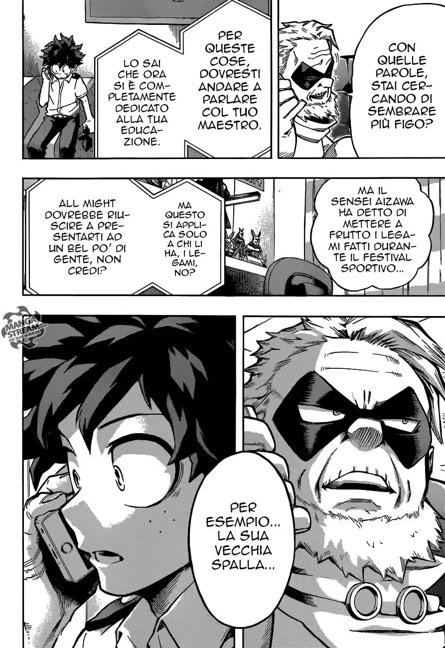 Read Boku No Hero Academia IT Manga Online