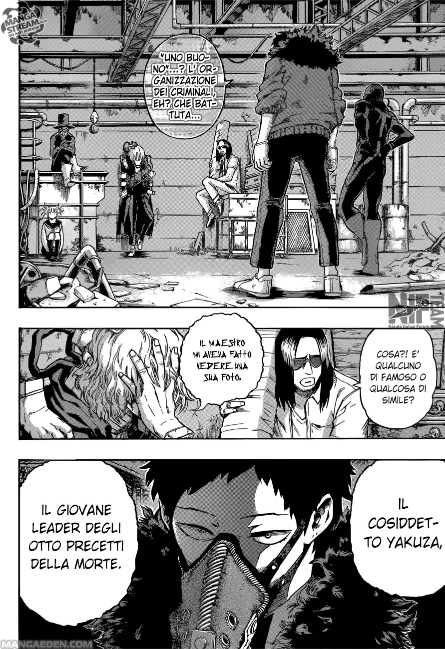 Read Boku No Hero Academia IT Manga Online
