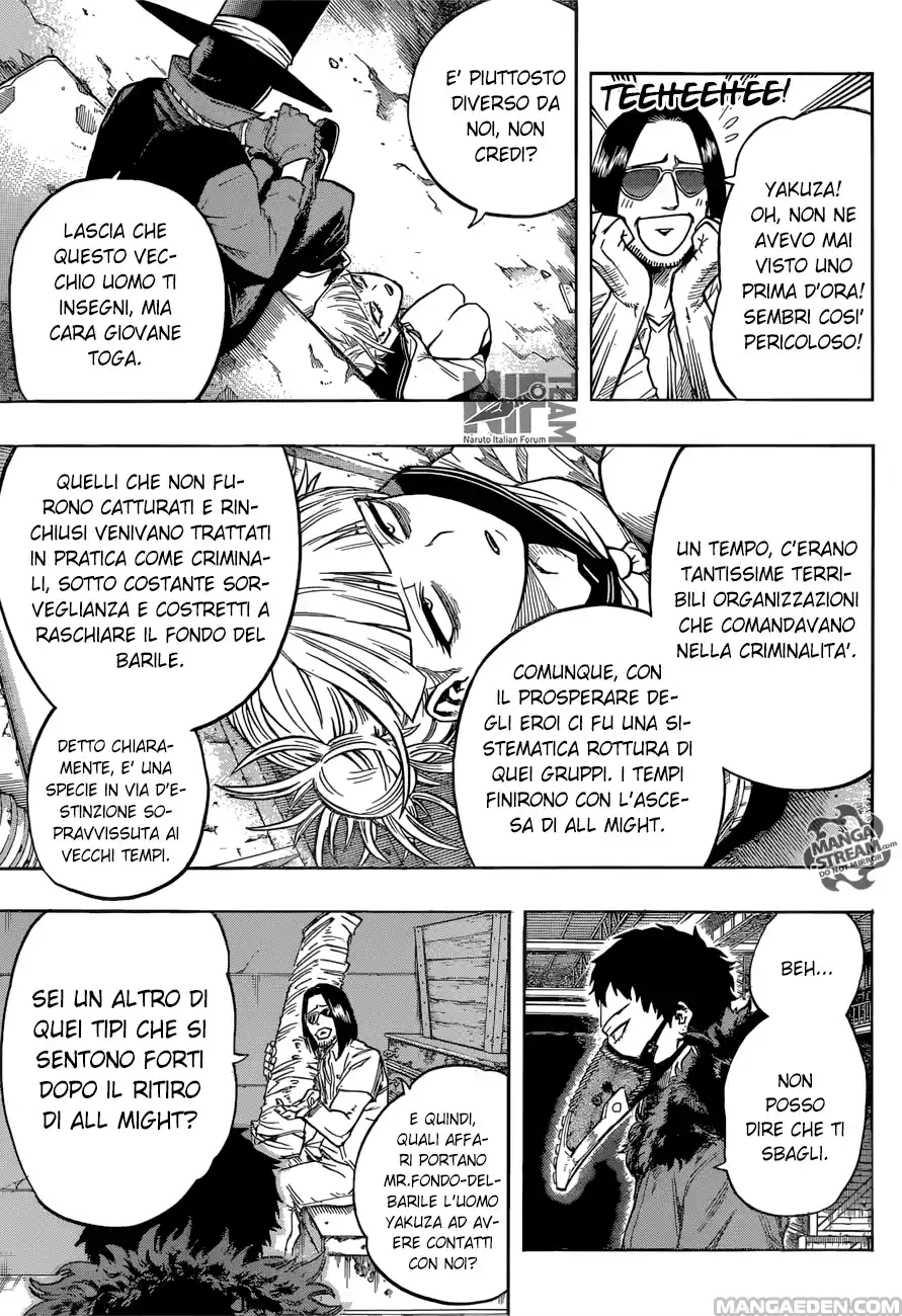 Read Boku No Hero Academia IT Manga Online