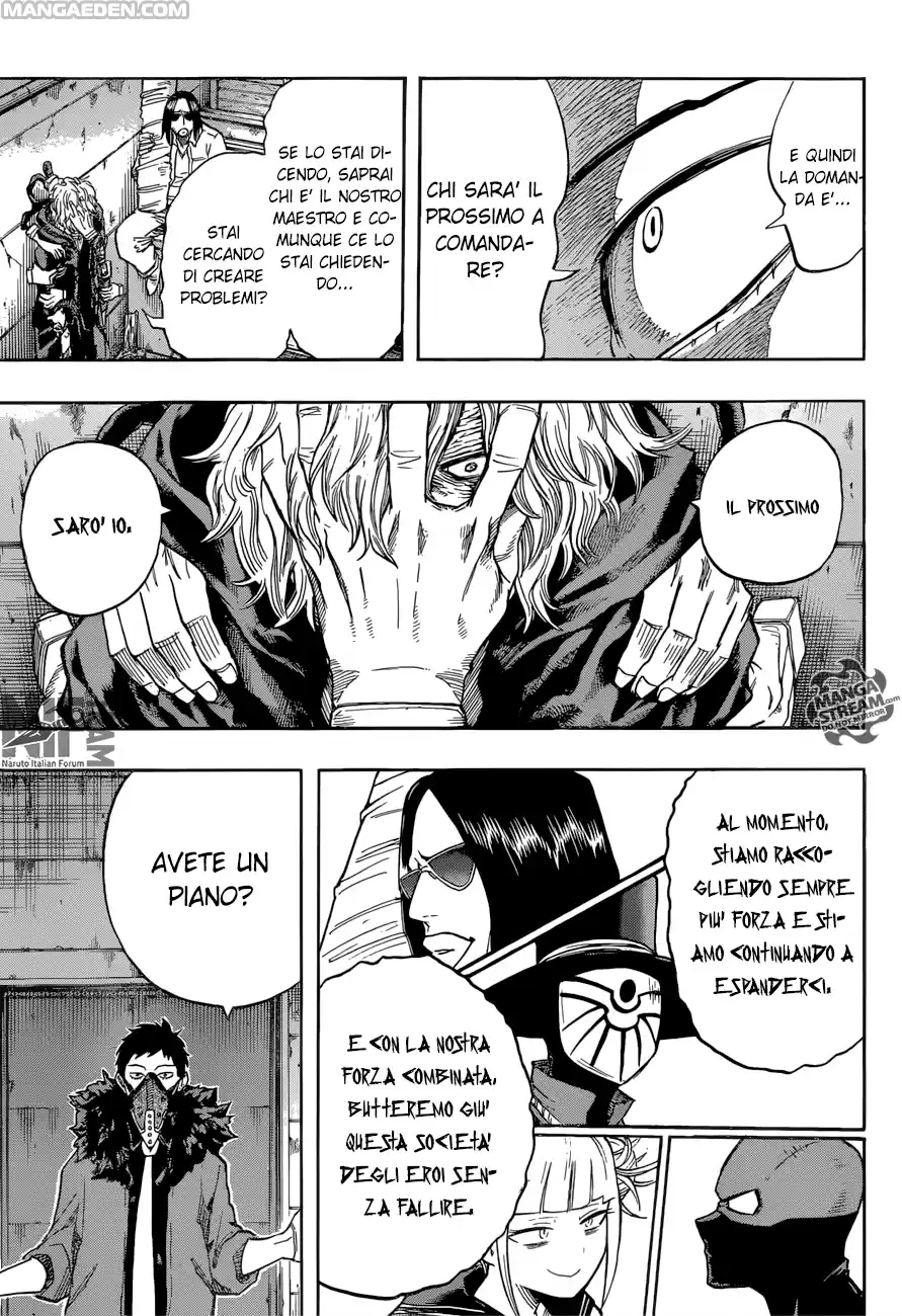Read Boku No Hero Academia IT Manga Online