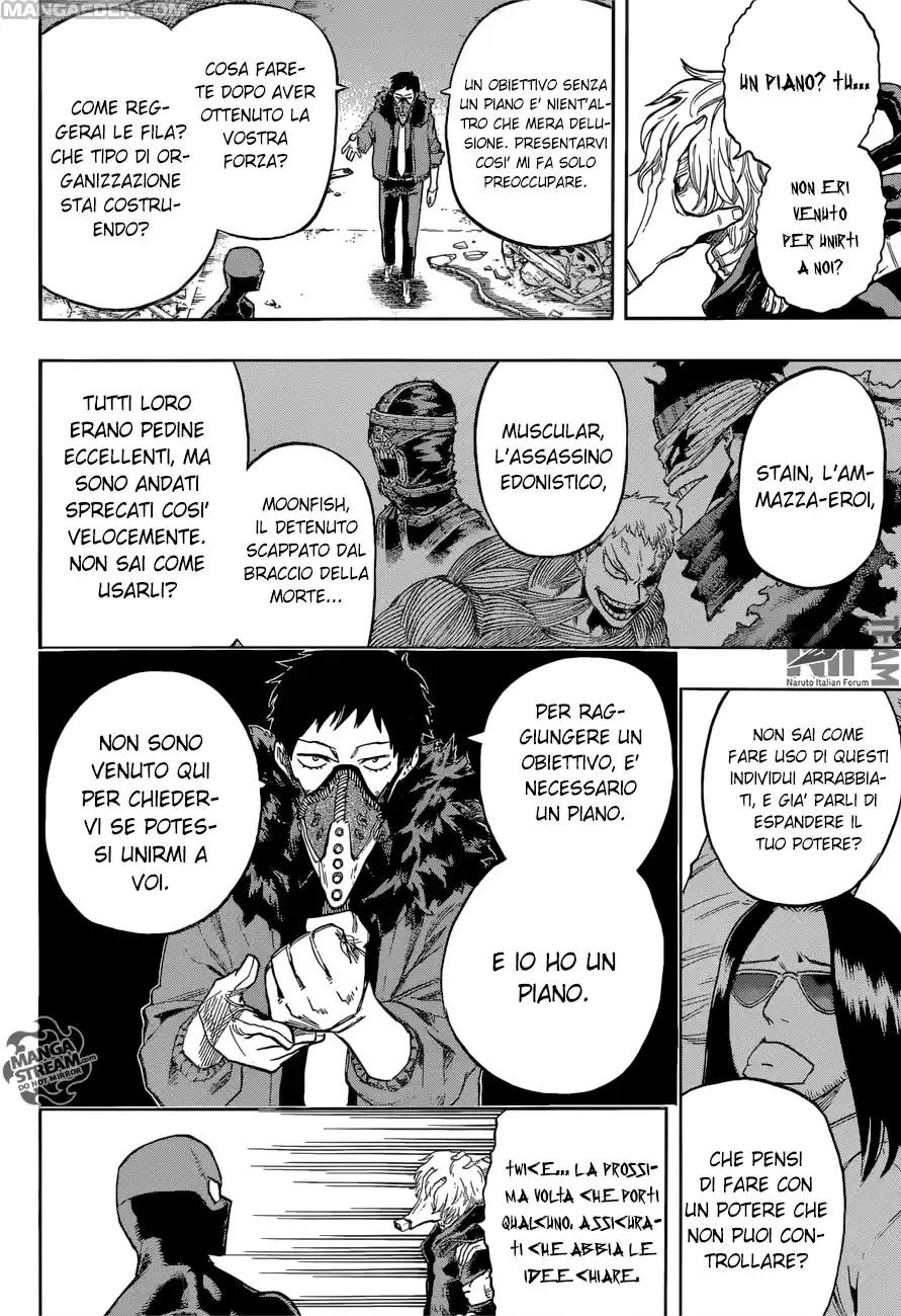 Read Boku No Hero Academia IT Manga Online
