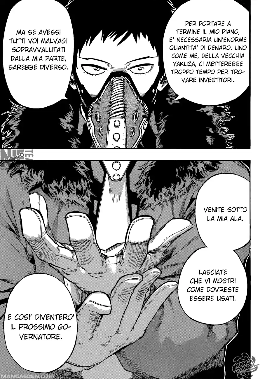 Read Boku No Hero Academia IT Manga Online