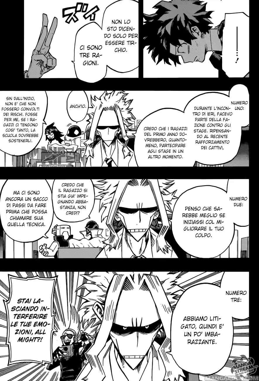 Read Boku No Hero Academia IT Manga Online