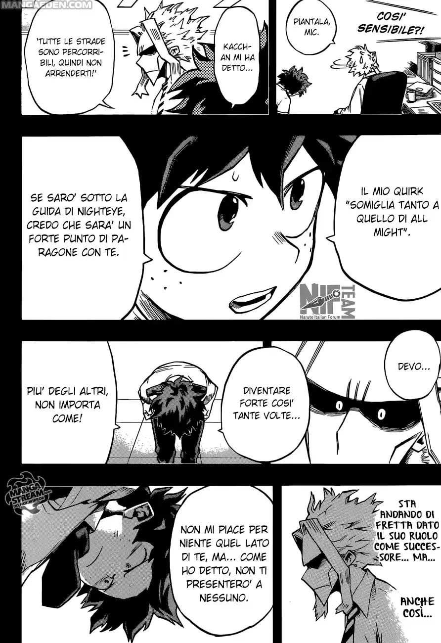 Read Boku No Hero Academia IT Manga Online