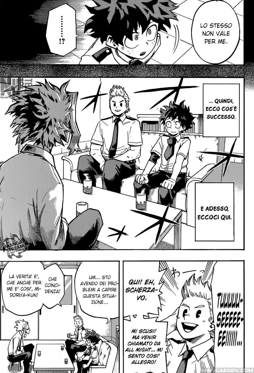 Read Boku No Hero Academia IT Manga Online