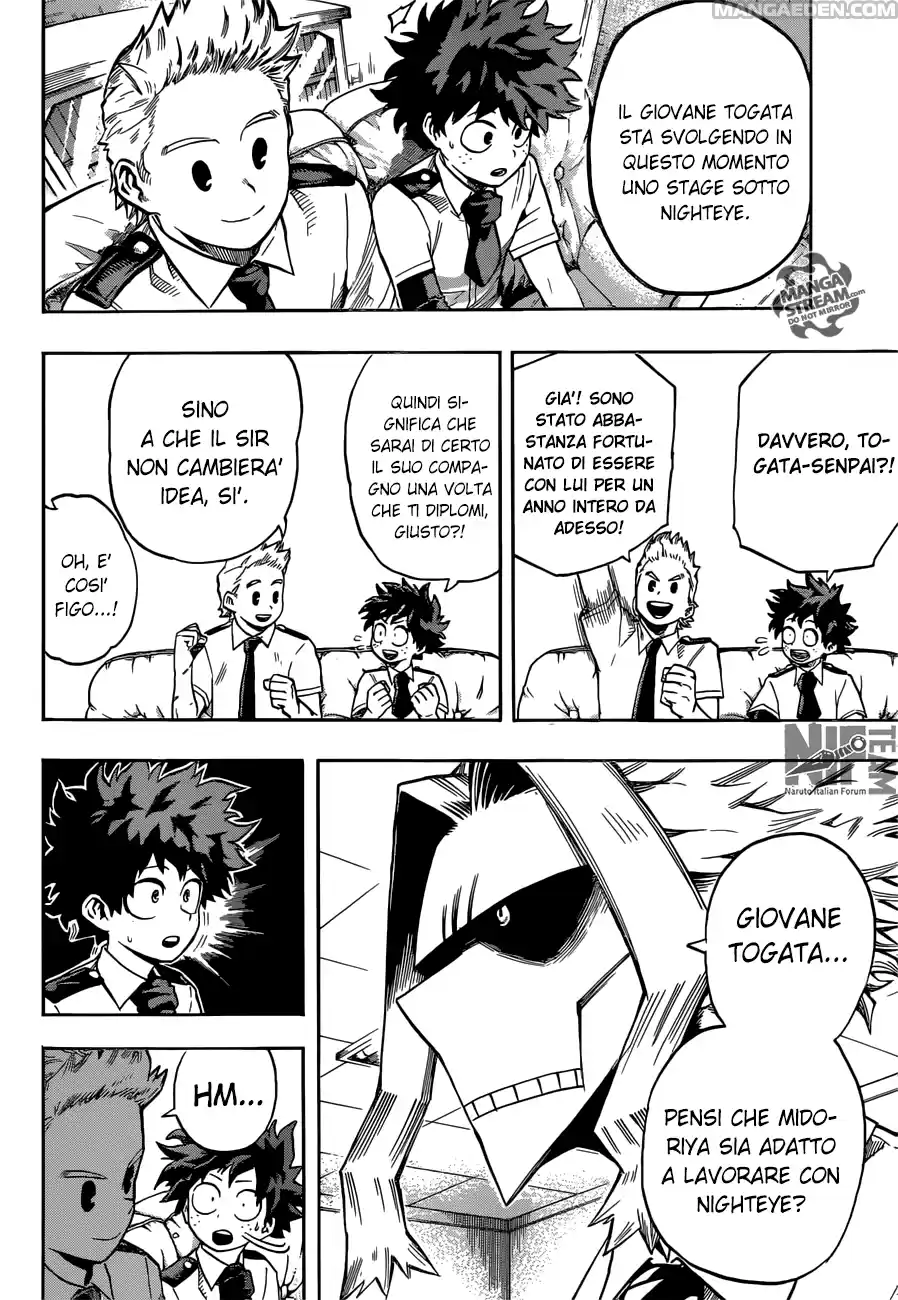 Read Boku No Hero Academia IT Manga Online