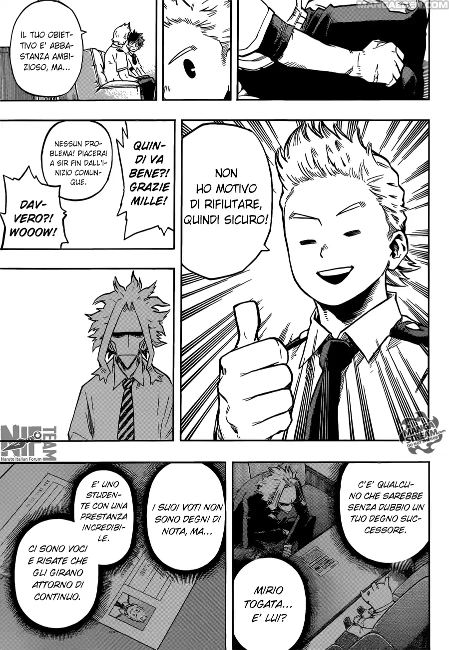 Read Boku No Hero Academia IT Manga Online