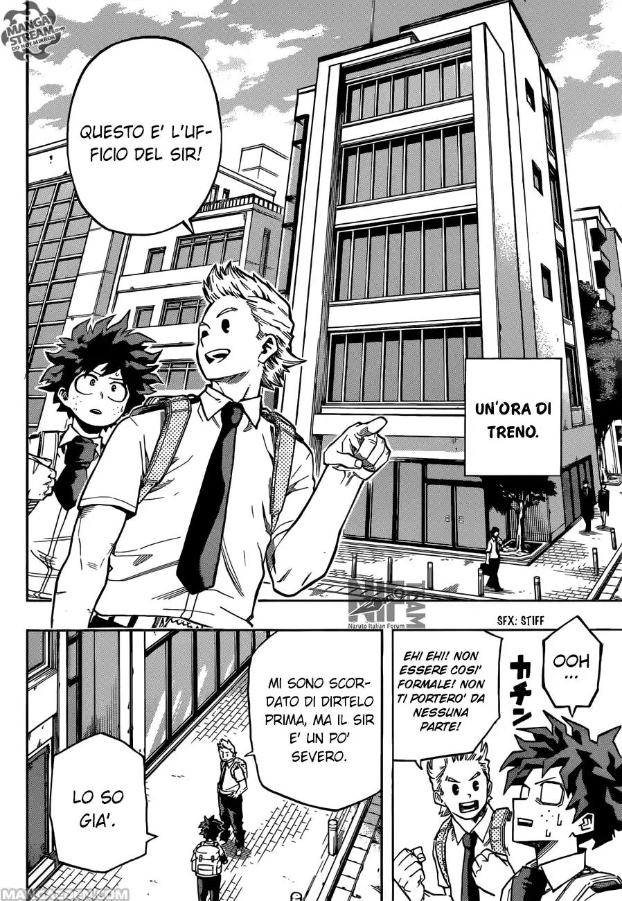 Read Boku No Hero Academia IT Manga Online