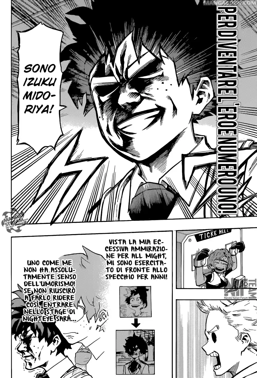 Read Boku No Hero Academia IT Manga Online