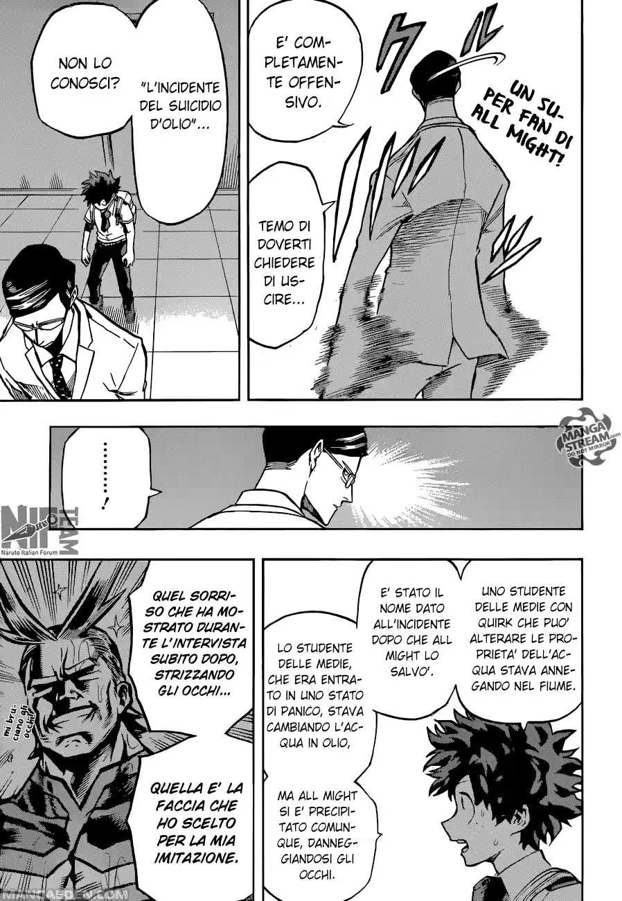 Read Boku No Hero Academia IT Manga Online