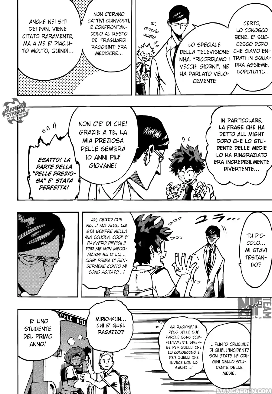 Read Boku No Hero Academia IT Manga Online