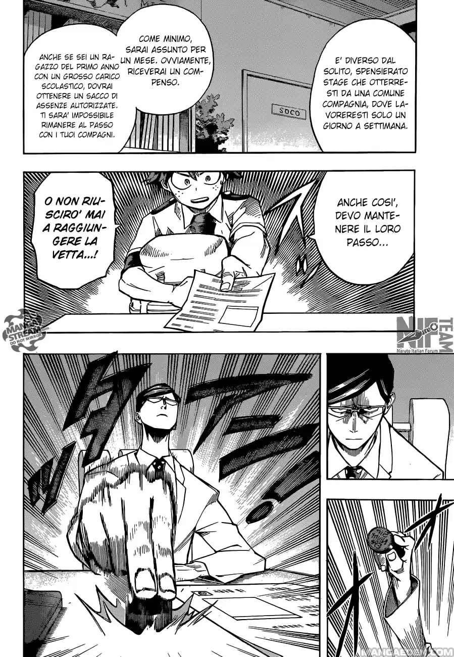 Read Boku No Hero Academia IT Manga Online