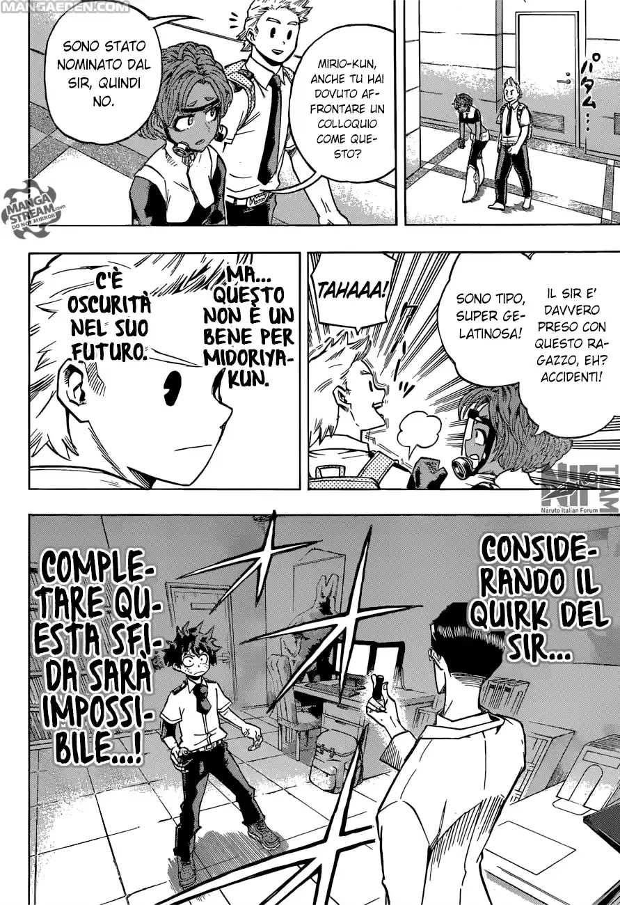 Read Boku No Hero Academia IT Manga Online
