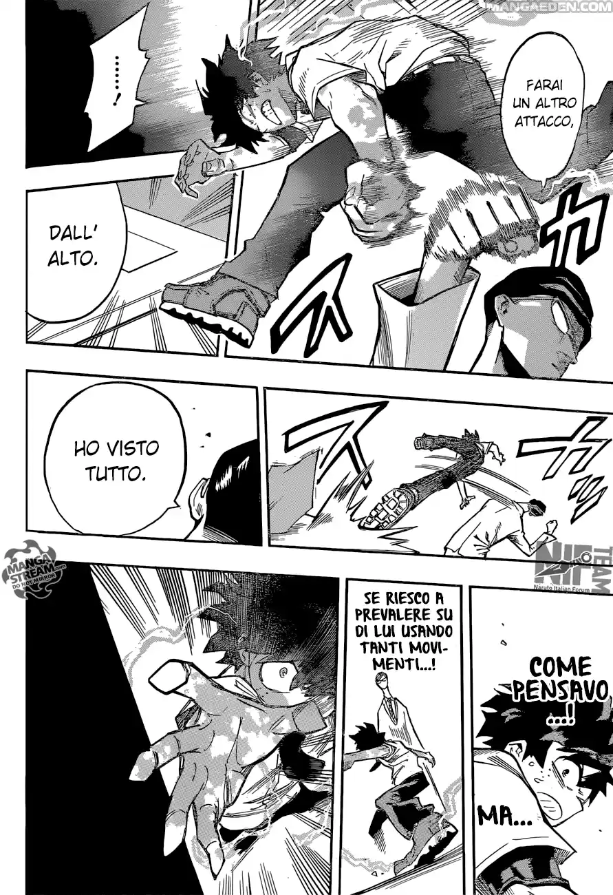 Read Boku No Hero Academia IT Manga Online
