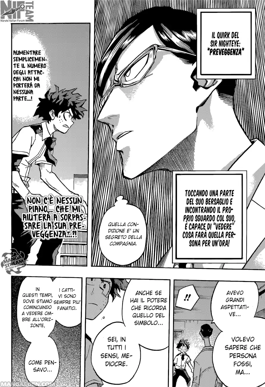 Read Boku No Hero Academia IT Manga Online