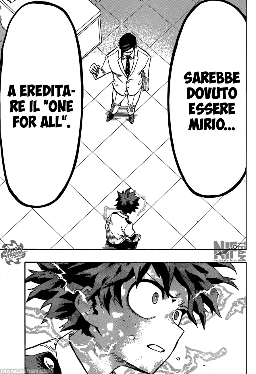 Read Boku No Hero Academia IT Manga Online