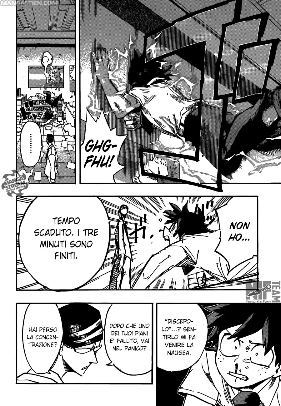 Read Boku No Hero Academia IT Manga Online