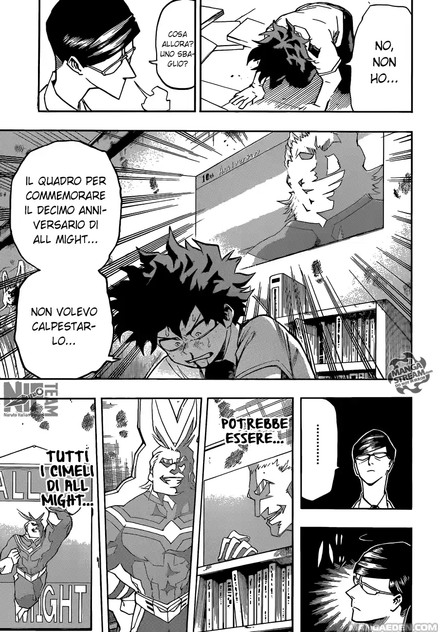 Read Boku No Hero Academia IT Manga Online