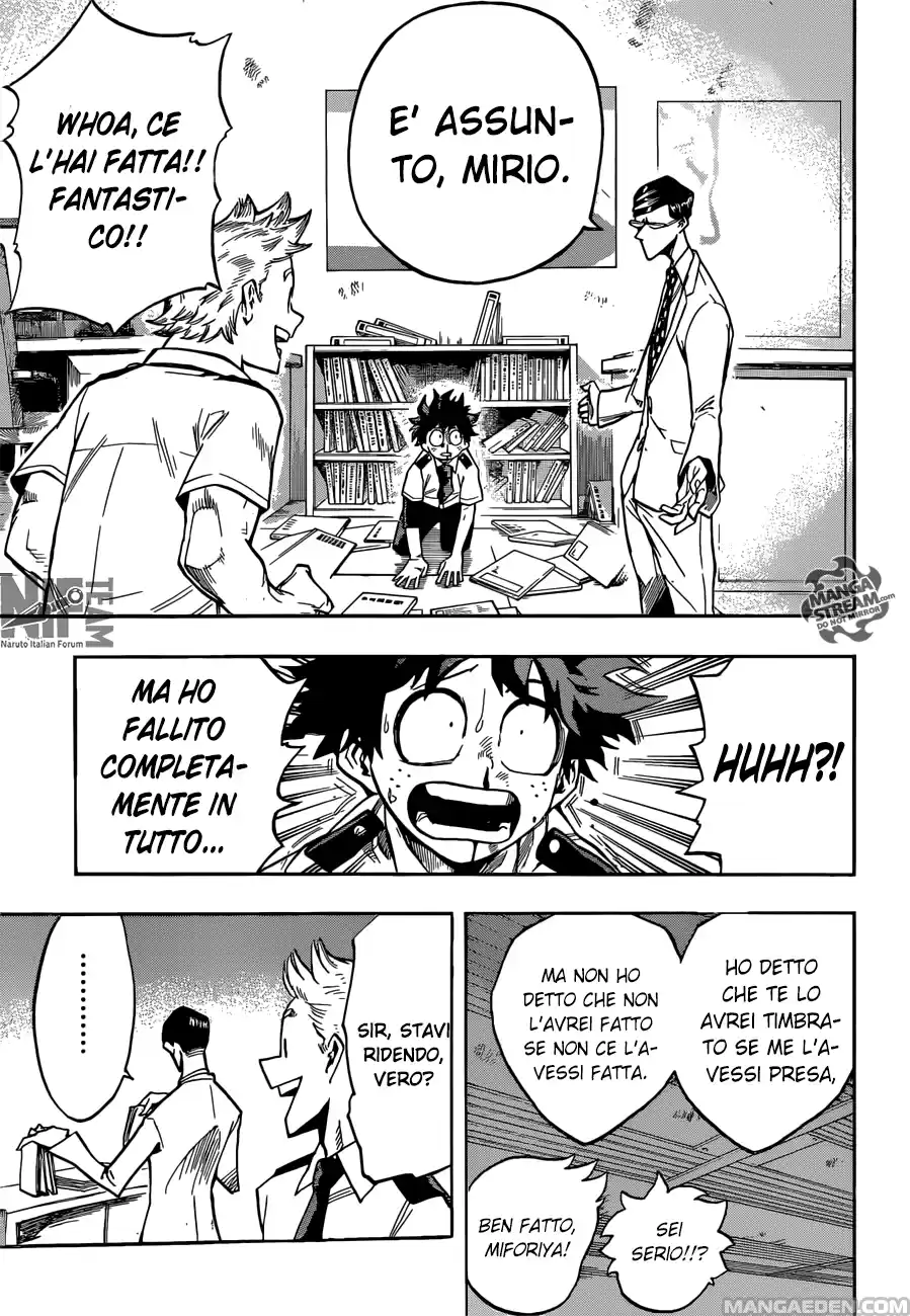 Read Boku No Hero Academia IT Manga Online