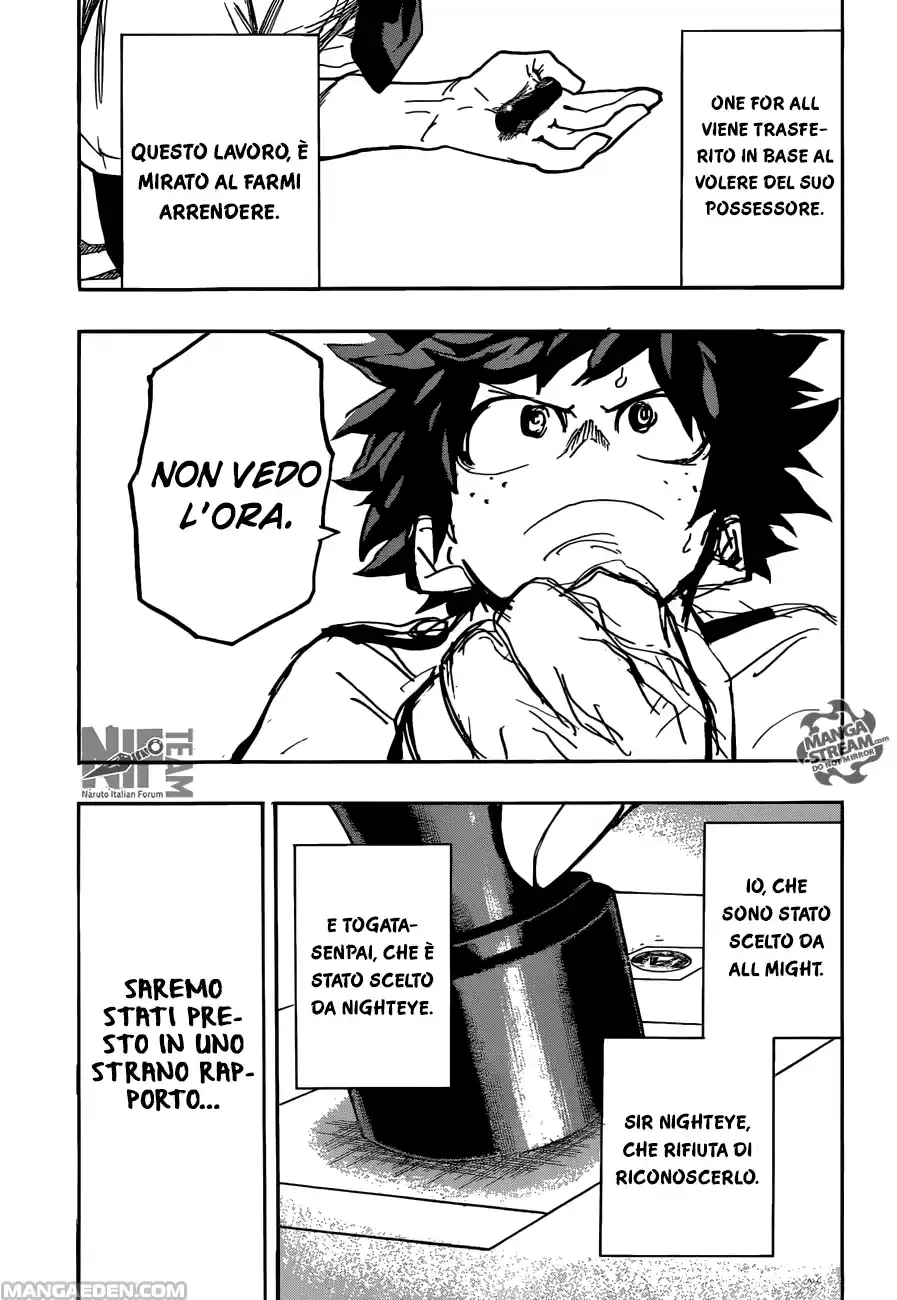 Read Boku No Hero Academia IT Manga Online