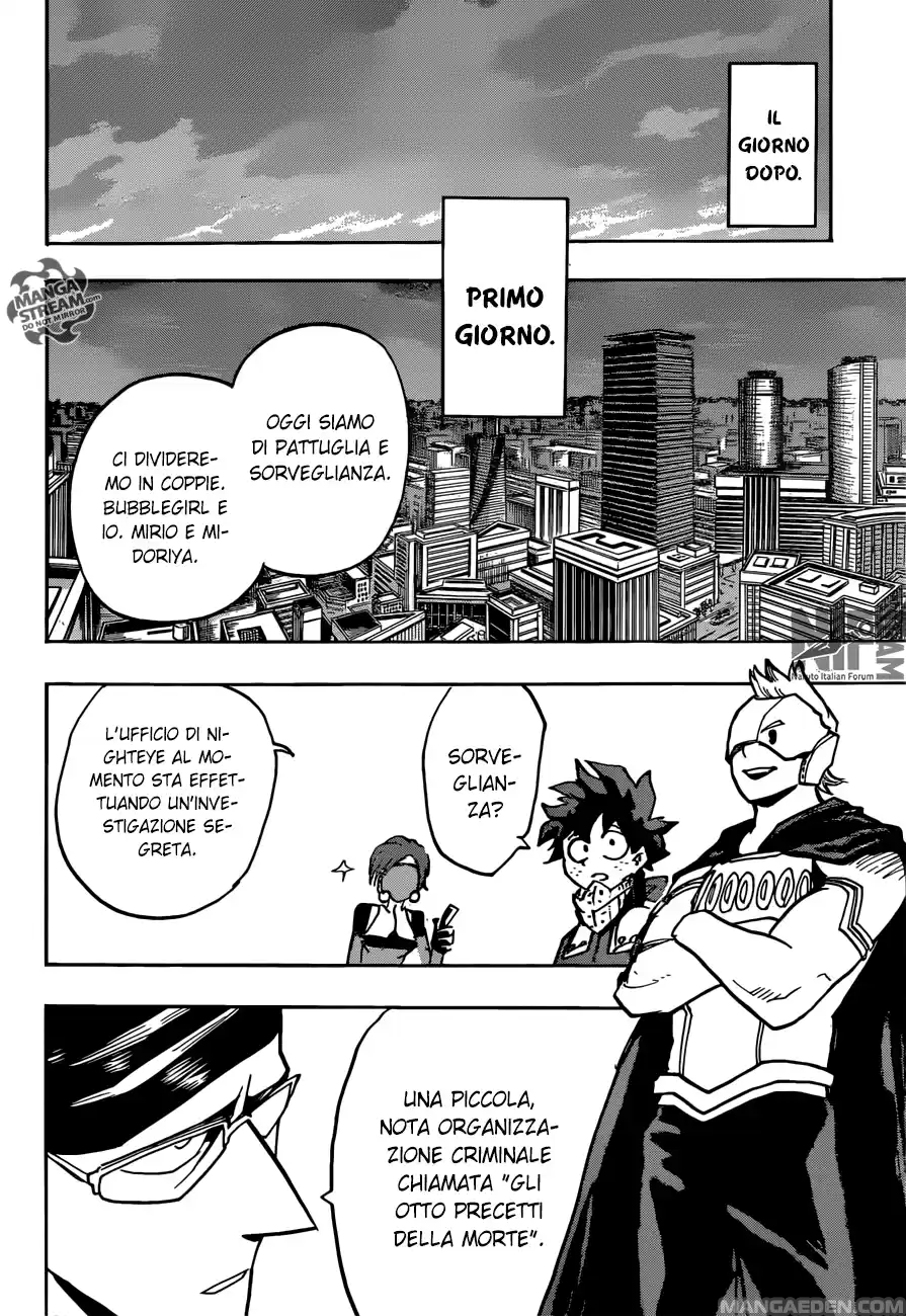 Read Boku No Hero Academia IT Manga Online