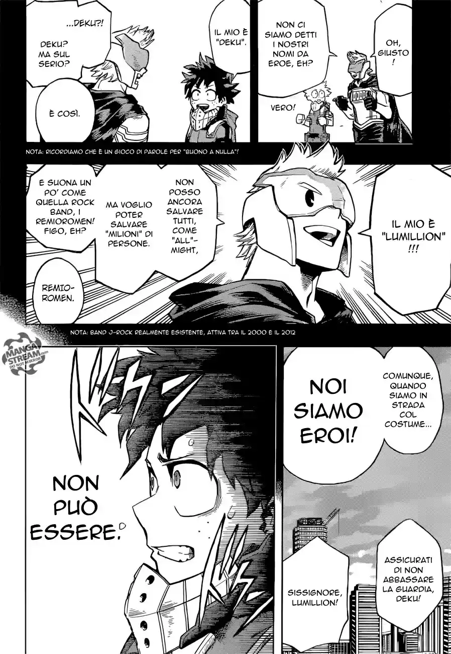 Read Boku No Hero Academia IT Manga Online