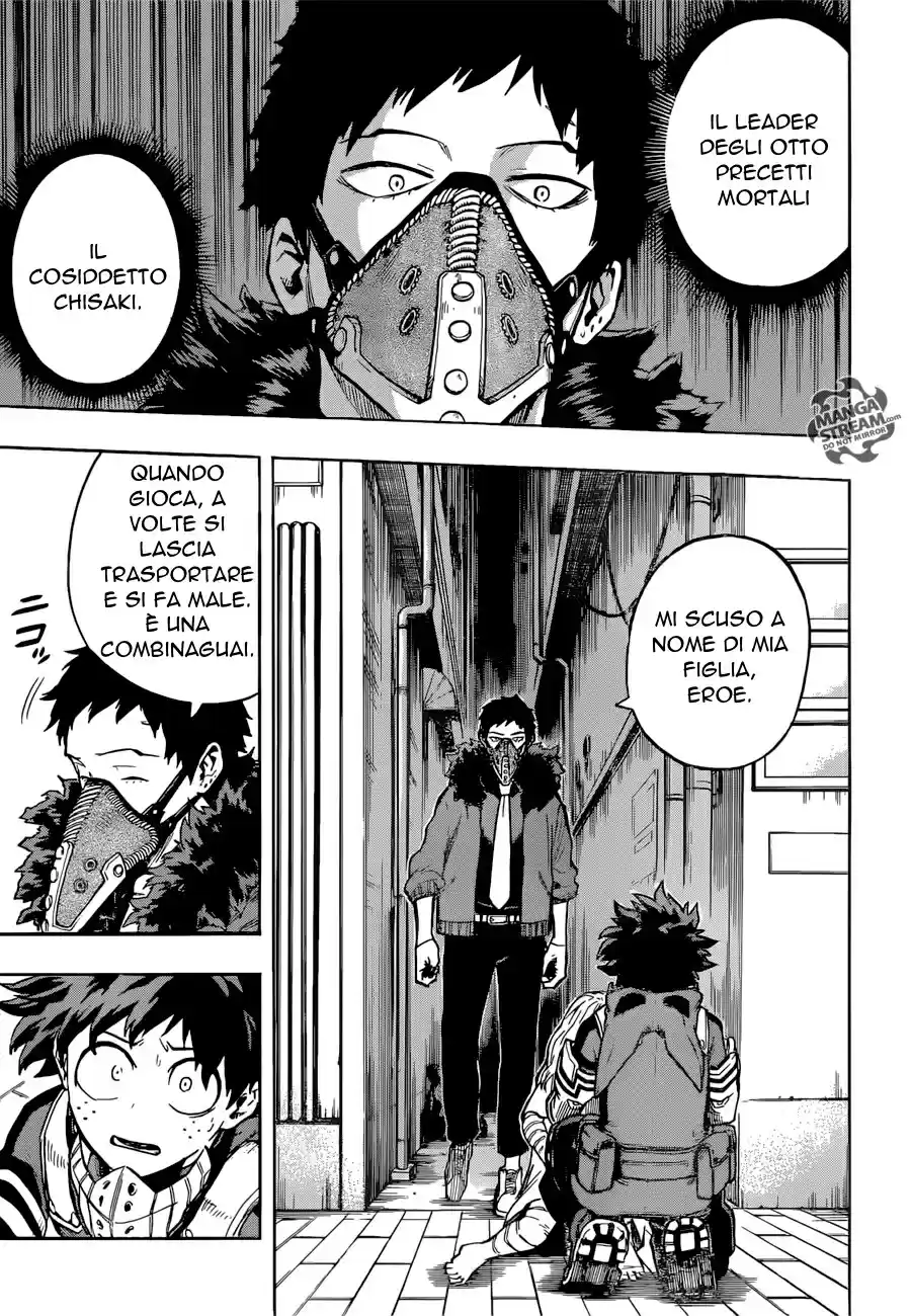 Read Boku No Hero Academia IT Manga Online