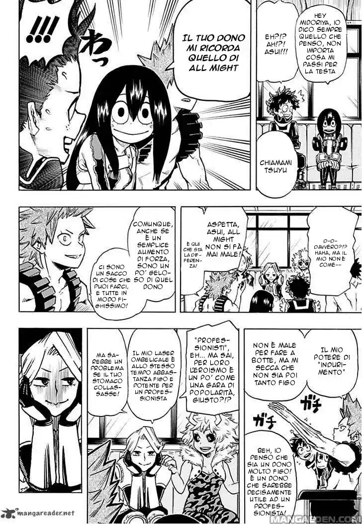 Read Boku No Hero Academia IT Manga Online