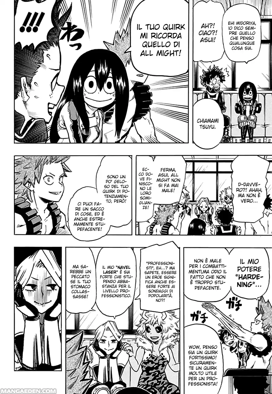 Read Boku No Hero Academia IT Manga Online