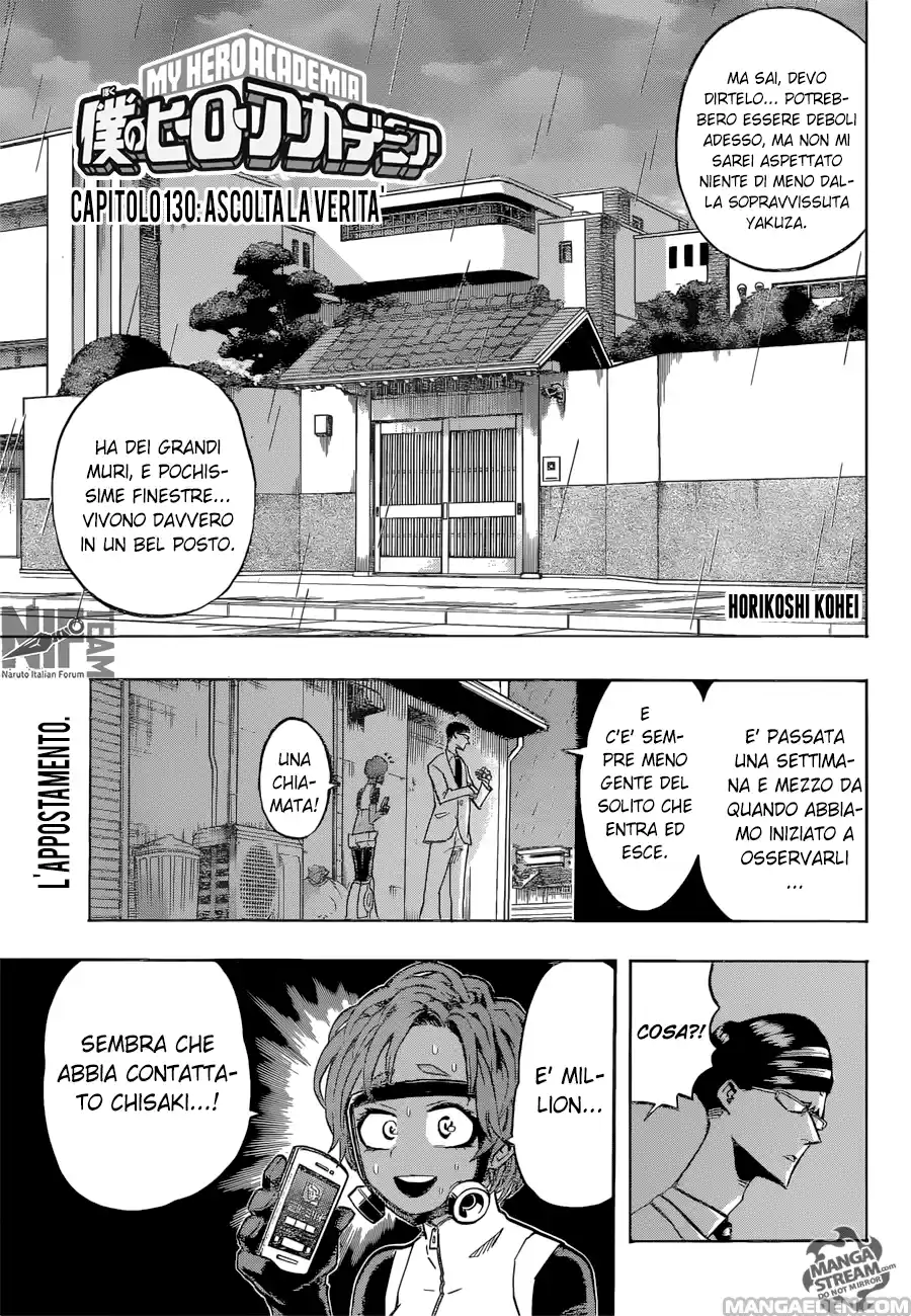 Read Boku No Hero Academia IT Manga Online