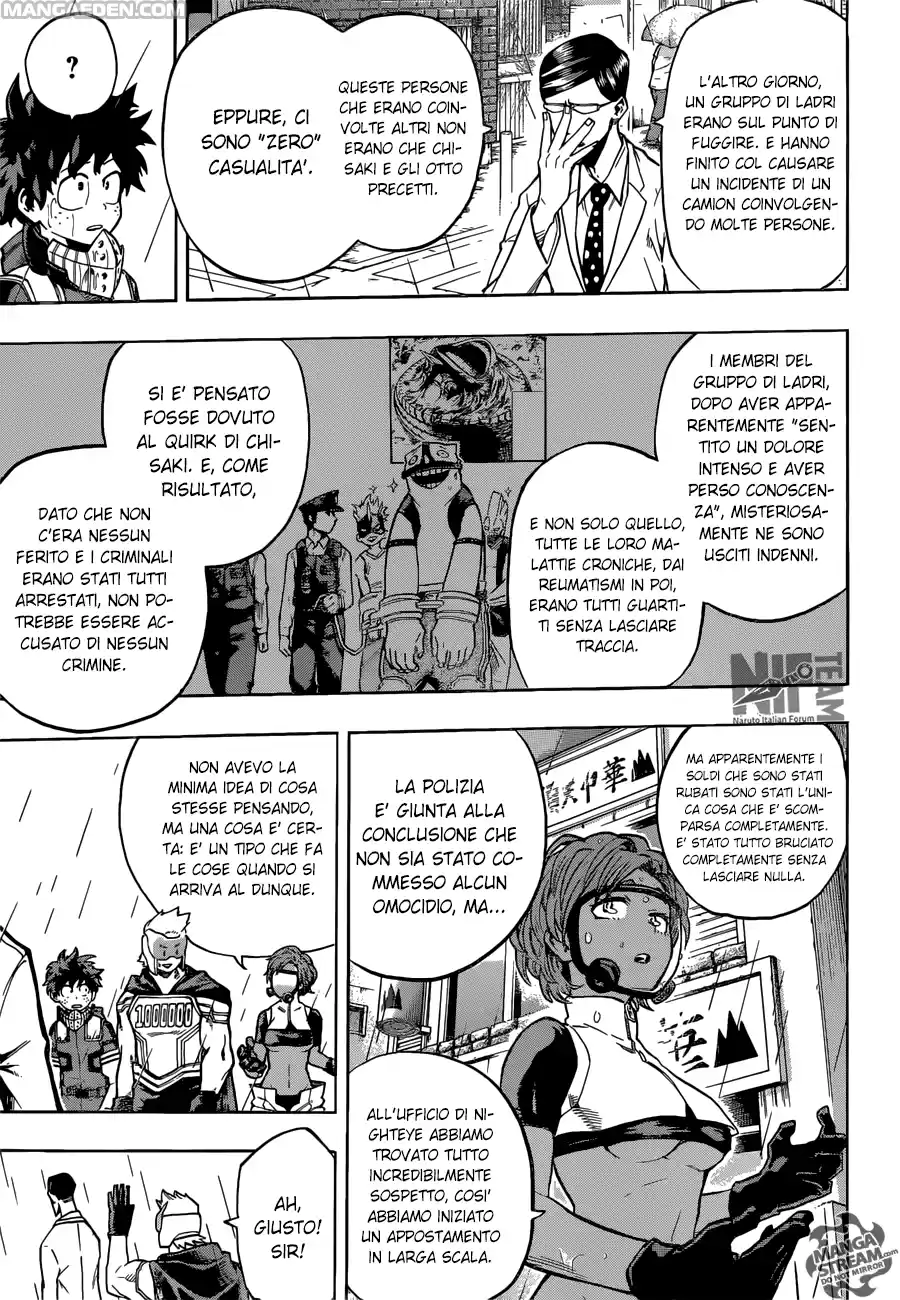 Read Boku No Hero Academia IT Manga Online