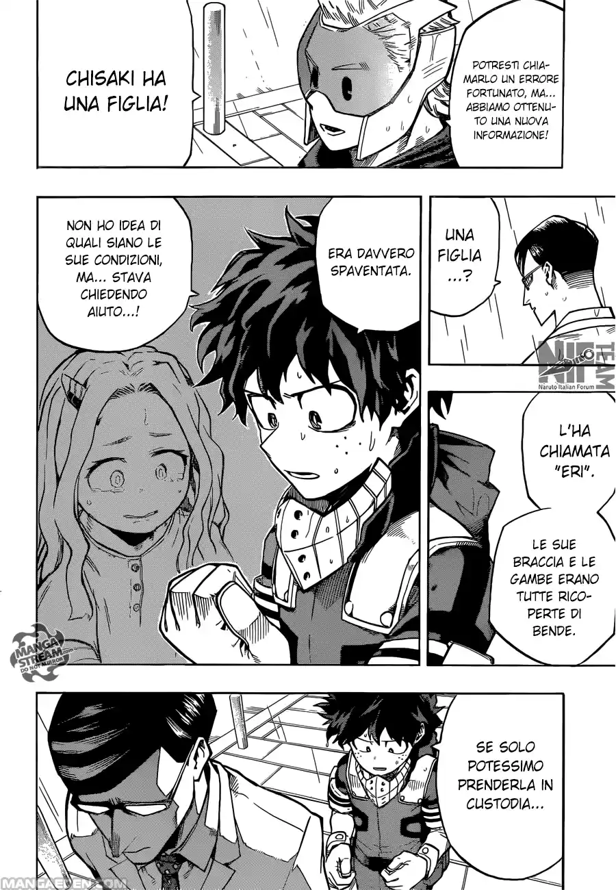 Read Boku No Hero Academia IT Manga Online