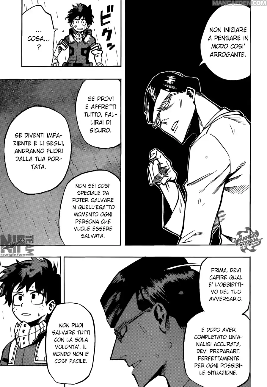 Read Boku No Hero Academia IT Manga Online
