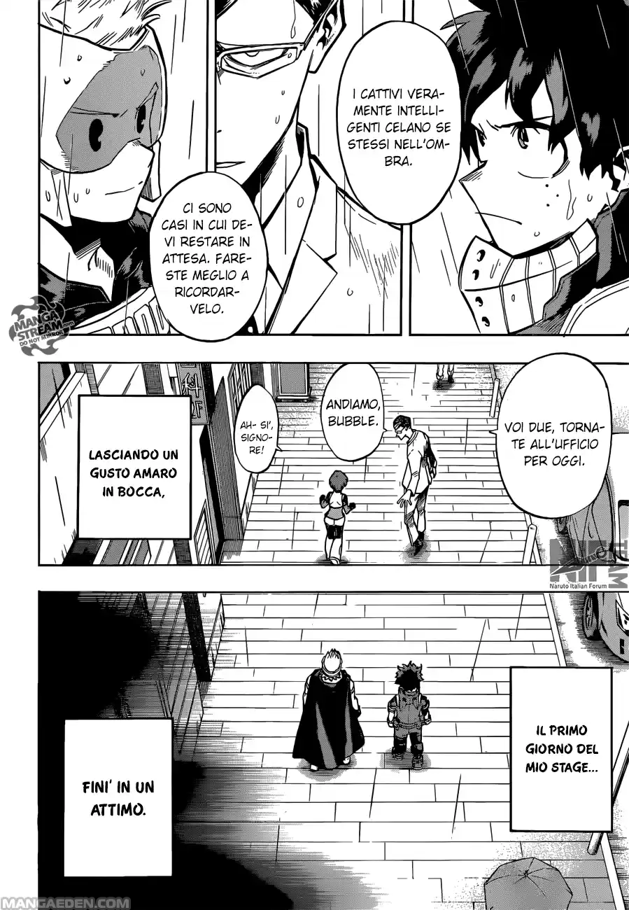 Read Boku No Hero Academia IT Manga Online