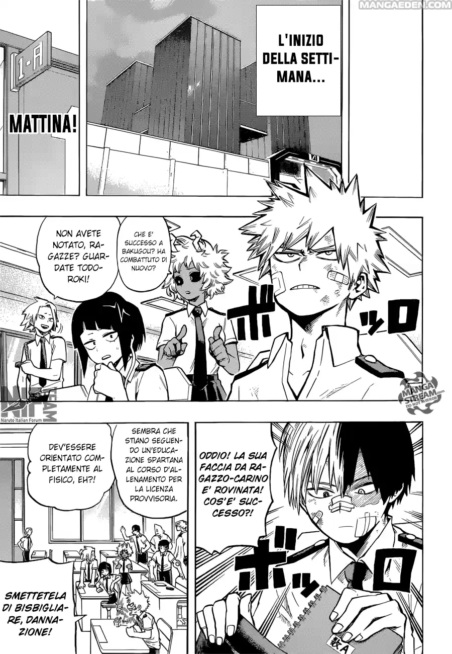 Read Boku No Hero Academia IT Manga Online