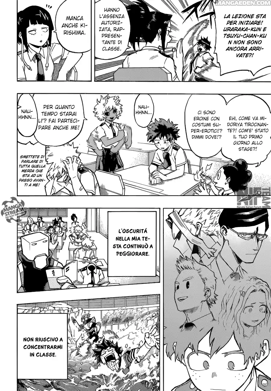 Read Boku No Hero Academia IT Manga Online