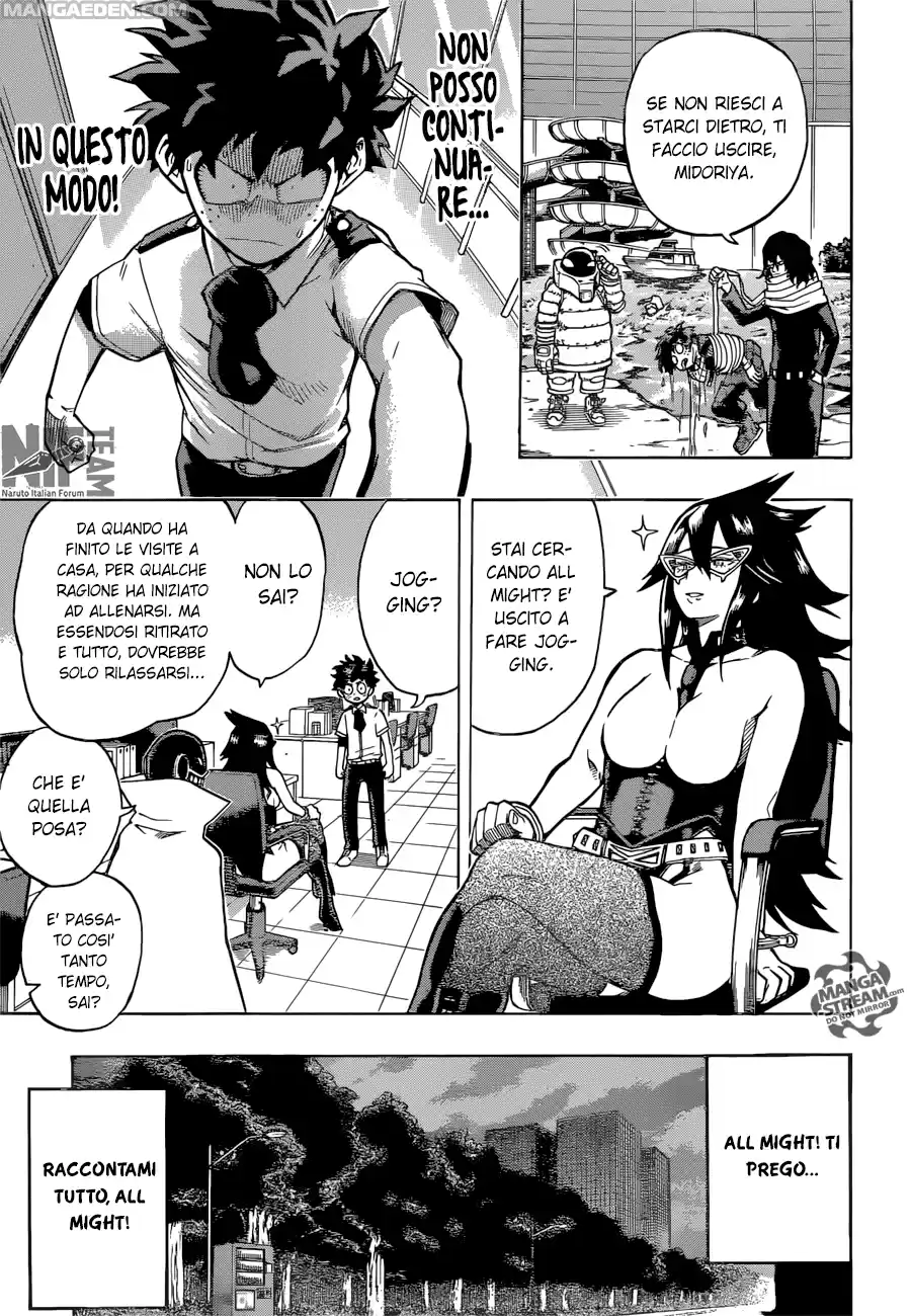 Read Boku No Hero Academia IT Manga Online