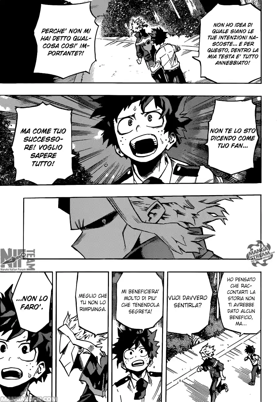 Read Boku No Hero Academia IT Manga Online