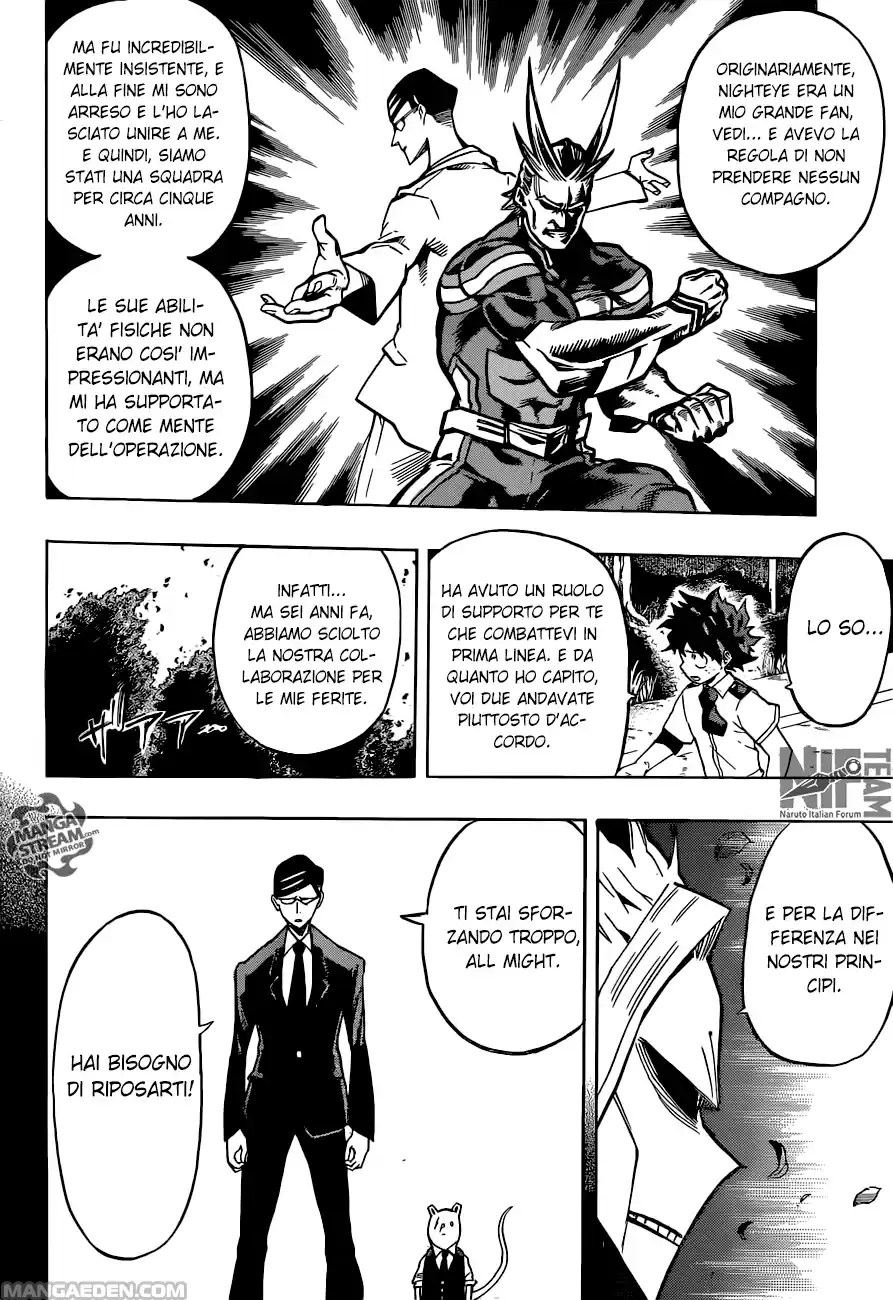 Read Boku No Hero Academia IT Manga Online