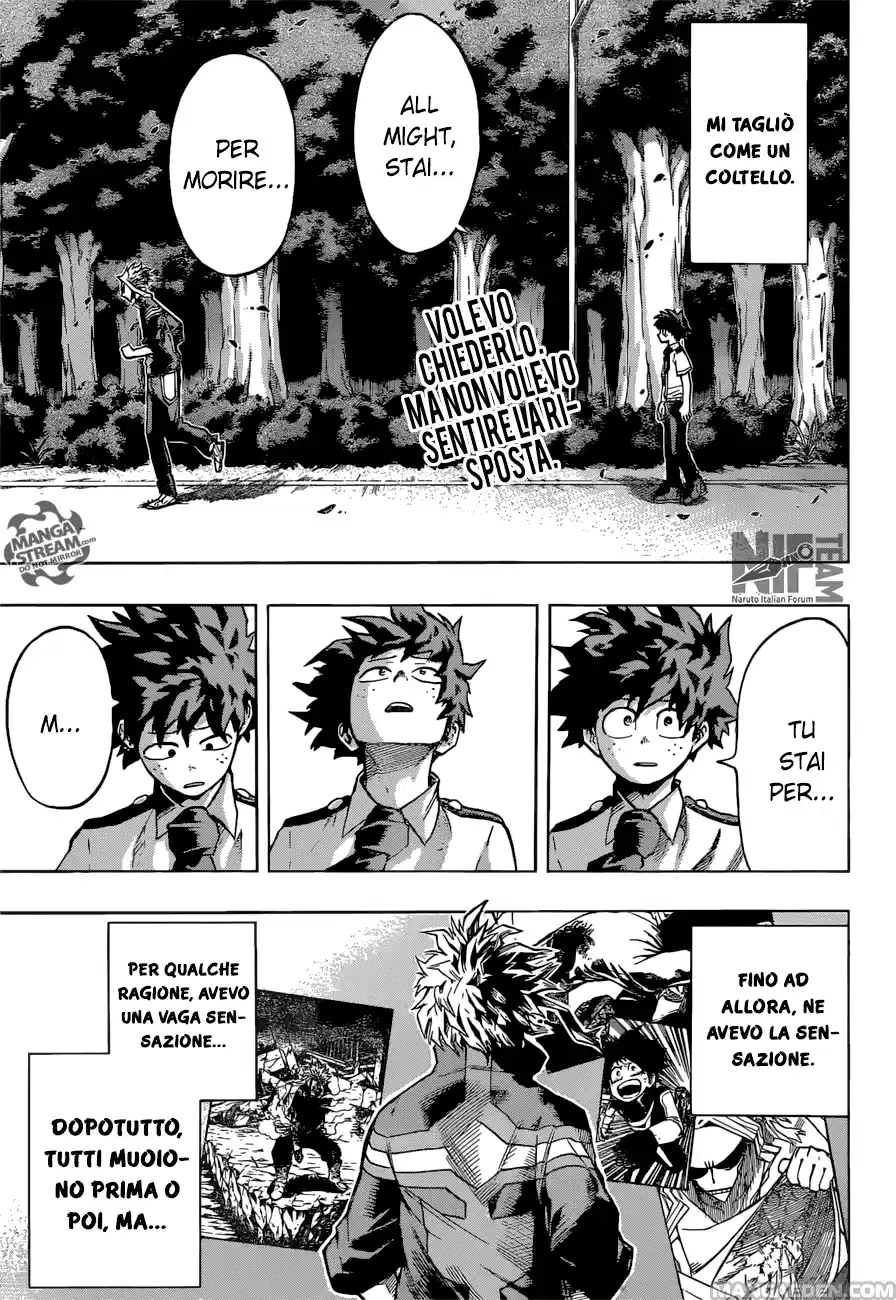 Read Boku No Hero Academia IT Manga Online