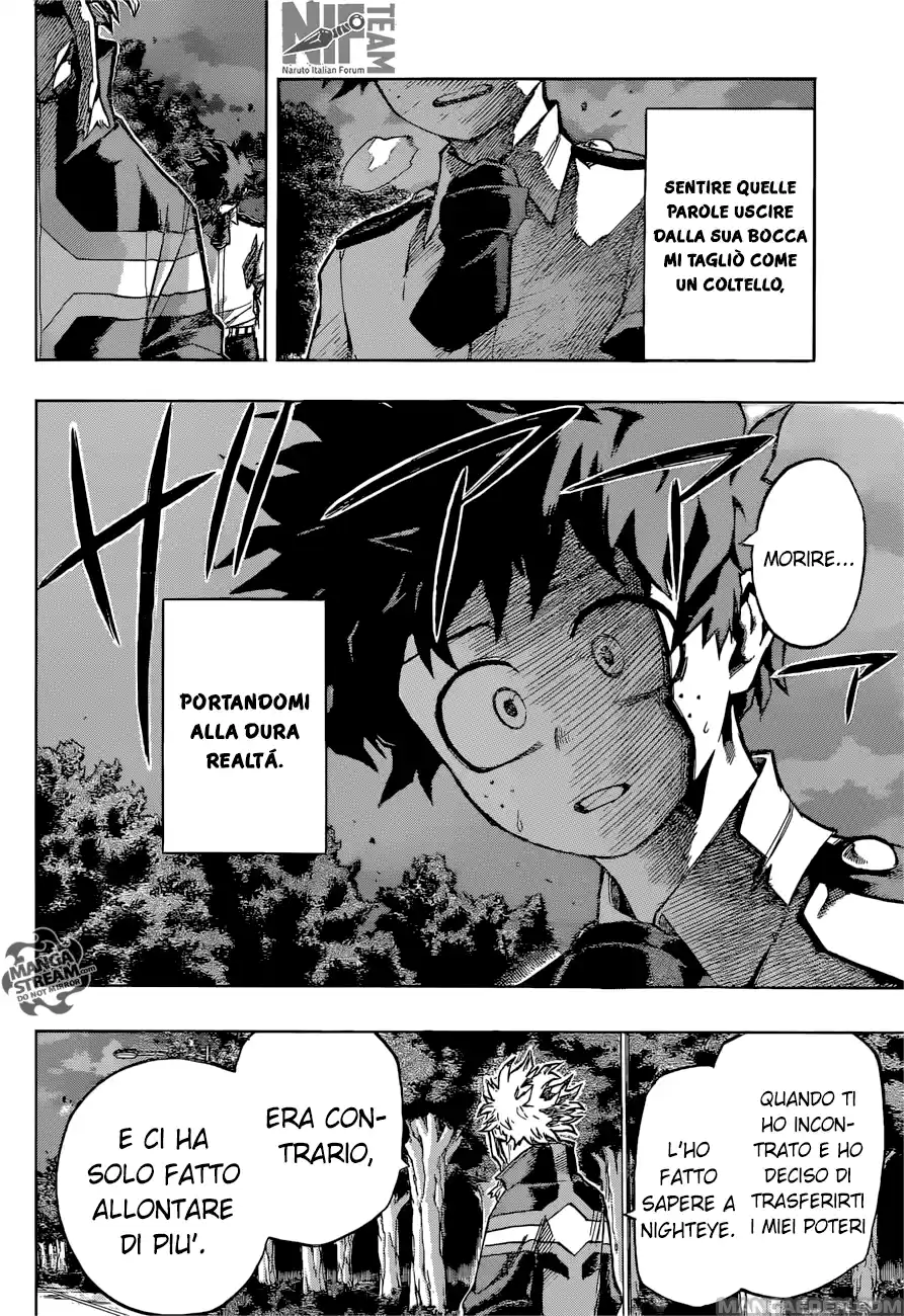 Read Boku No Hero Academia IT Manga Online