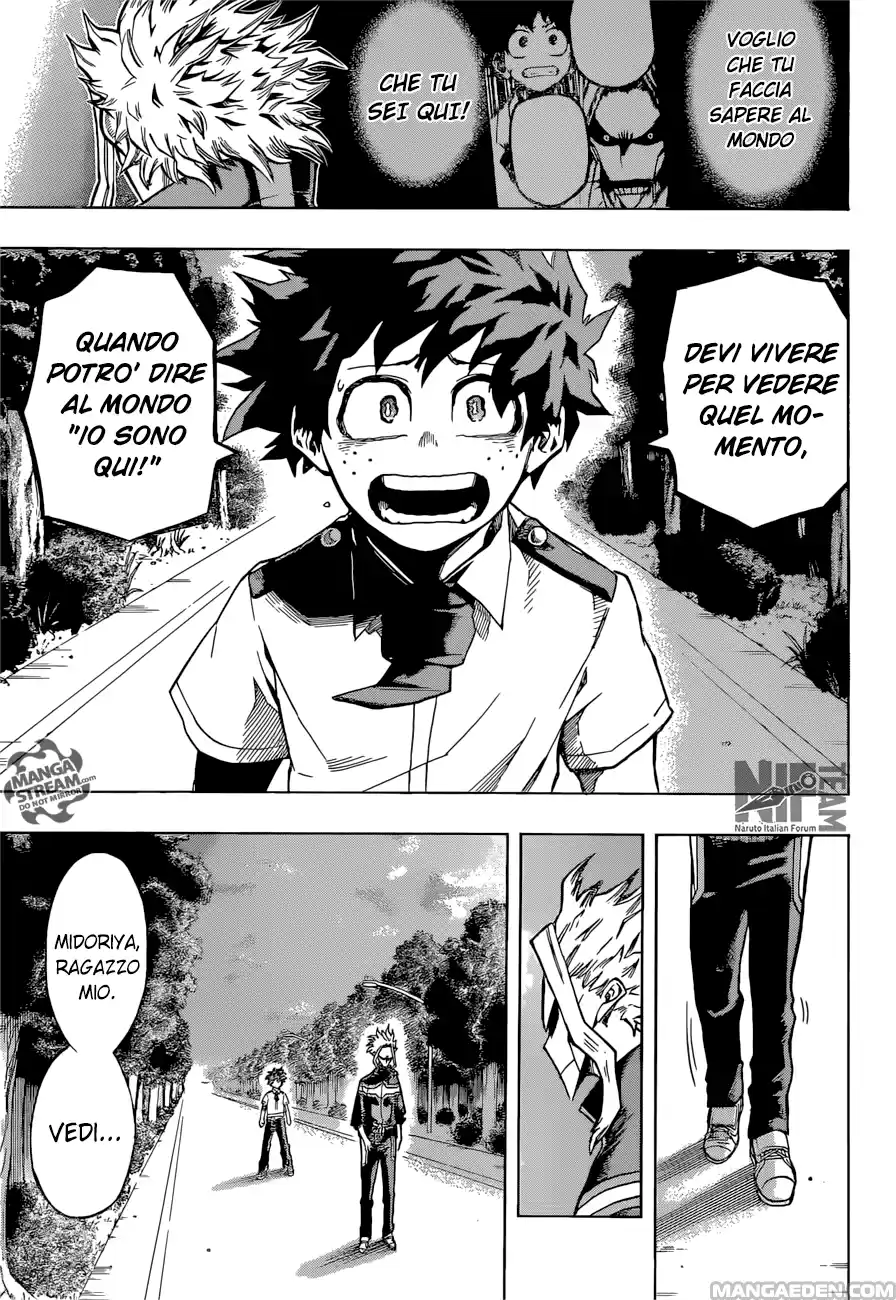Read Boku No Hero Academia IT Manga Online